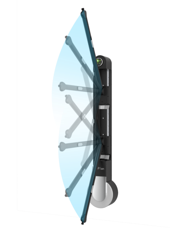 SPlan Model I