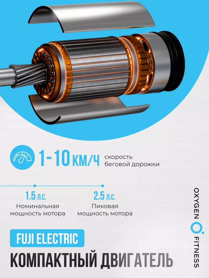 Беговая дорожка домашняя Oxygen Fitness Seleni Plus