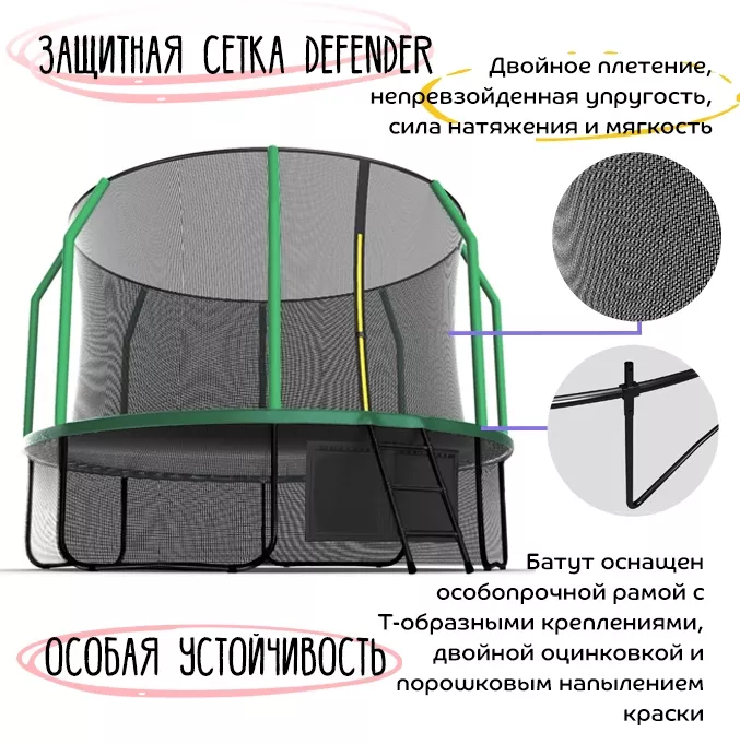 Батут с защитной сеткой KedaJump Jumpinator 16FT																				