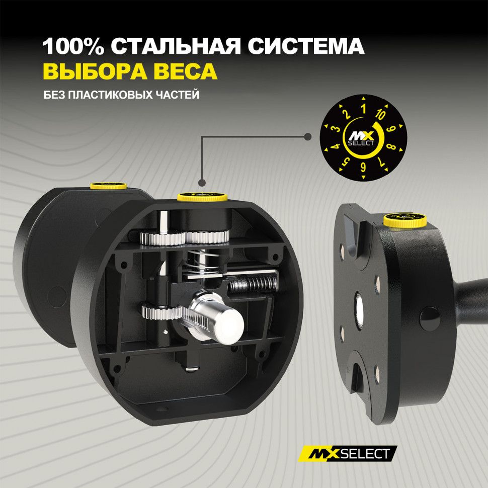 Гантели регулируемые MX Select MX55 EVO прорезиненная рукоять - комплект со стойкой (Выставочный образец)