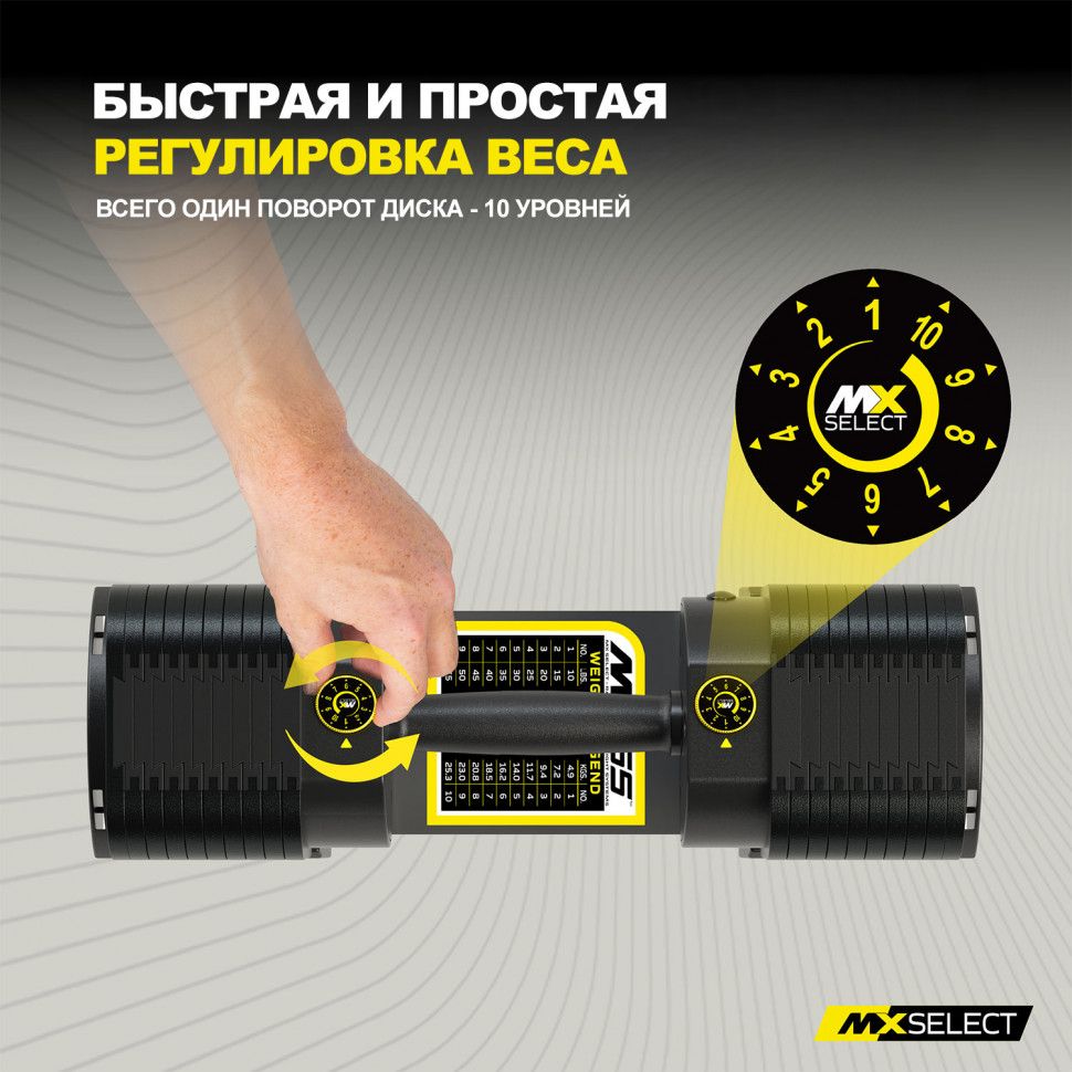 Гантели регулируемые MX Select MX55 EVO прорезиненная рукоять - комплект со стойкой (Выставочный образец)