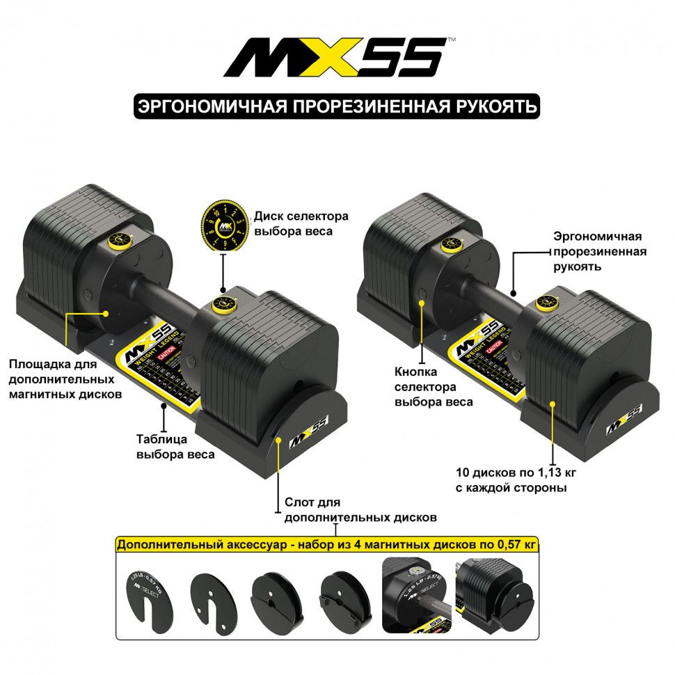 Гантели регулируемые MX Select MX55 EVO прорезиненная рукоять - комплект со стойкой (Выставочный образец)