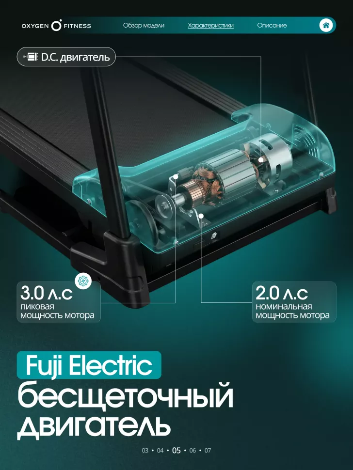 Беговая дорожка домашняя Oxygen Fitness Boron