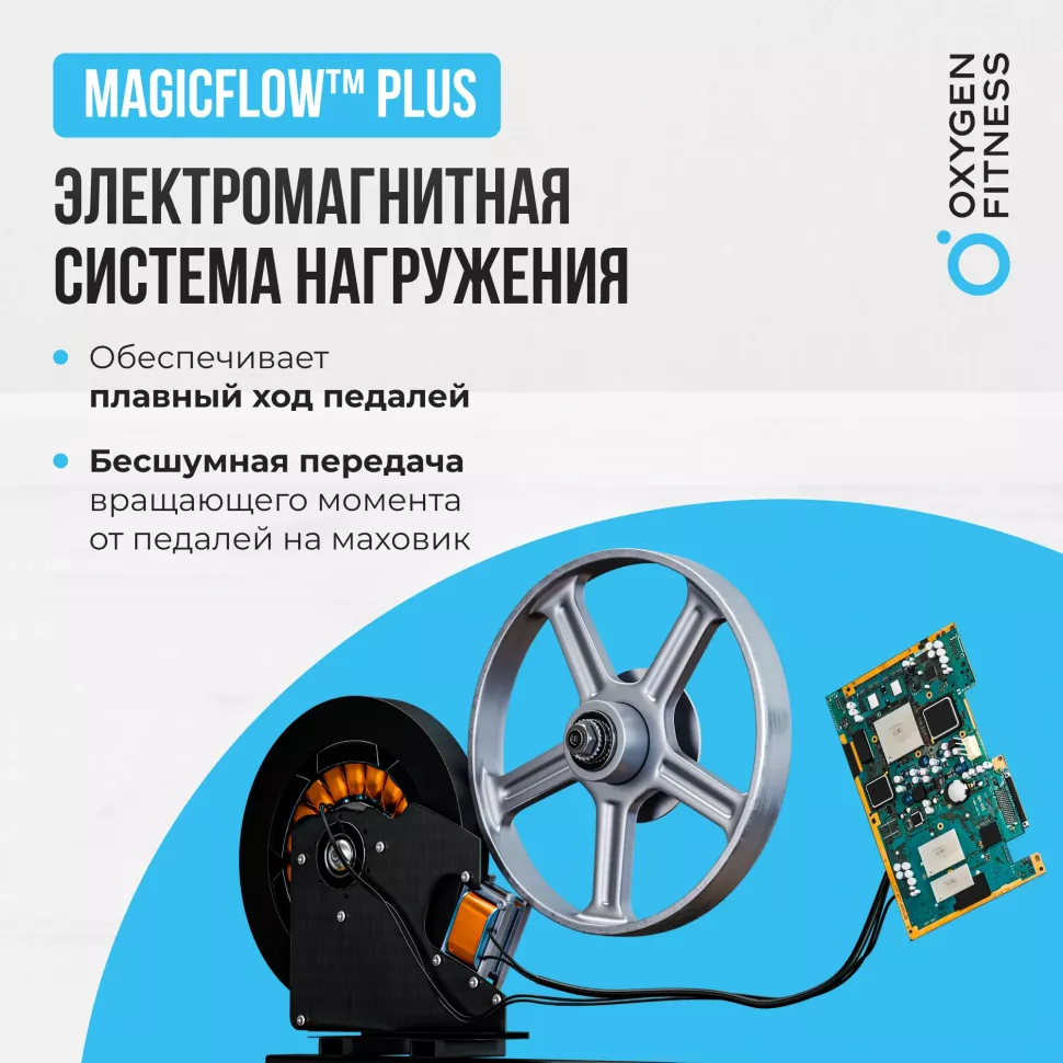 Велотренажер домашний Oxygen Fitness Momentum RB