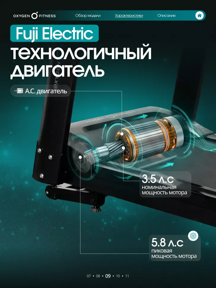 Беговая дорожка полукоммерческая Oxygen Fitness Argon Led Pro