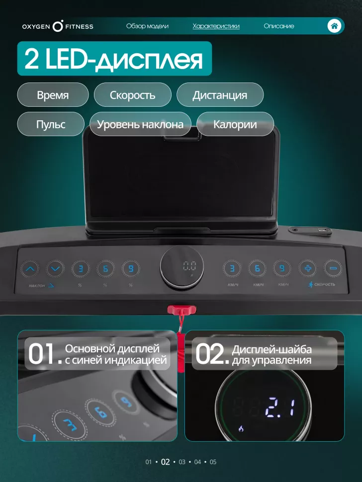 Беговая дорожка домашняя Oxygen Fitness Stride (черный)