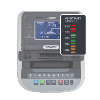 Эллиптический тренажер SPIRIT XE795