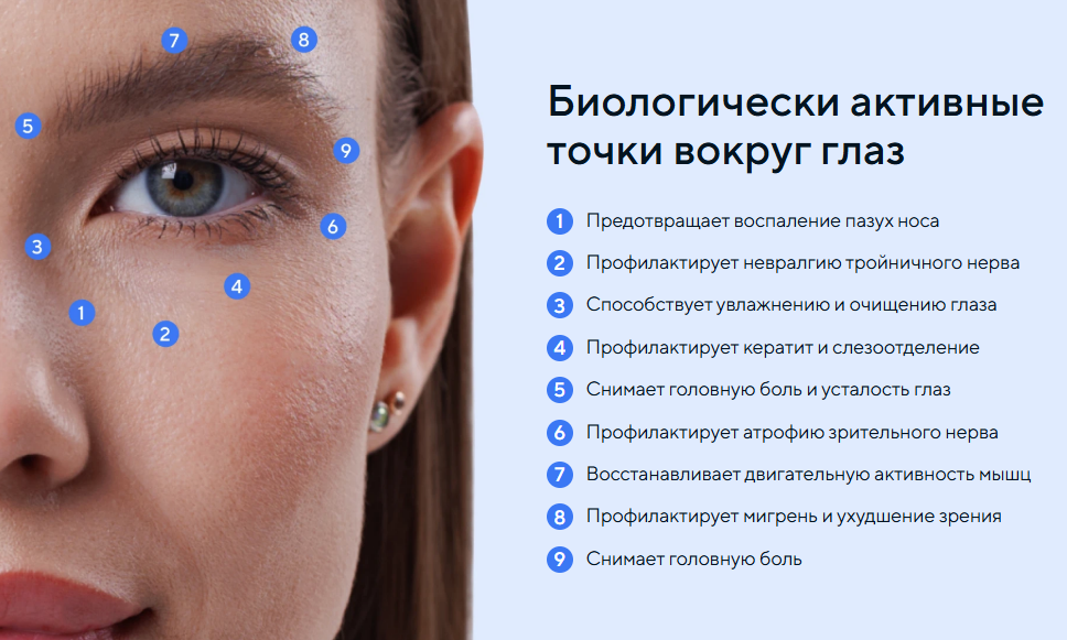 Массажер для глаз Ergonova Smart View 2