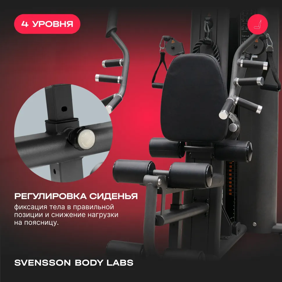 Силовой комплекс полукоммерческий Svensson Body Labs Rigel Plus Pro (стек 60 кг)