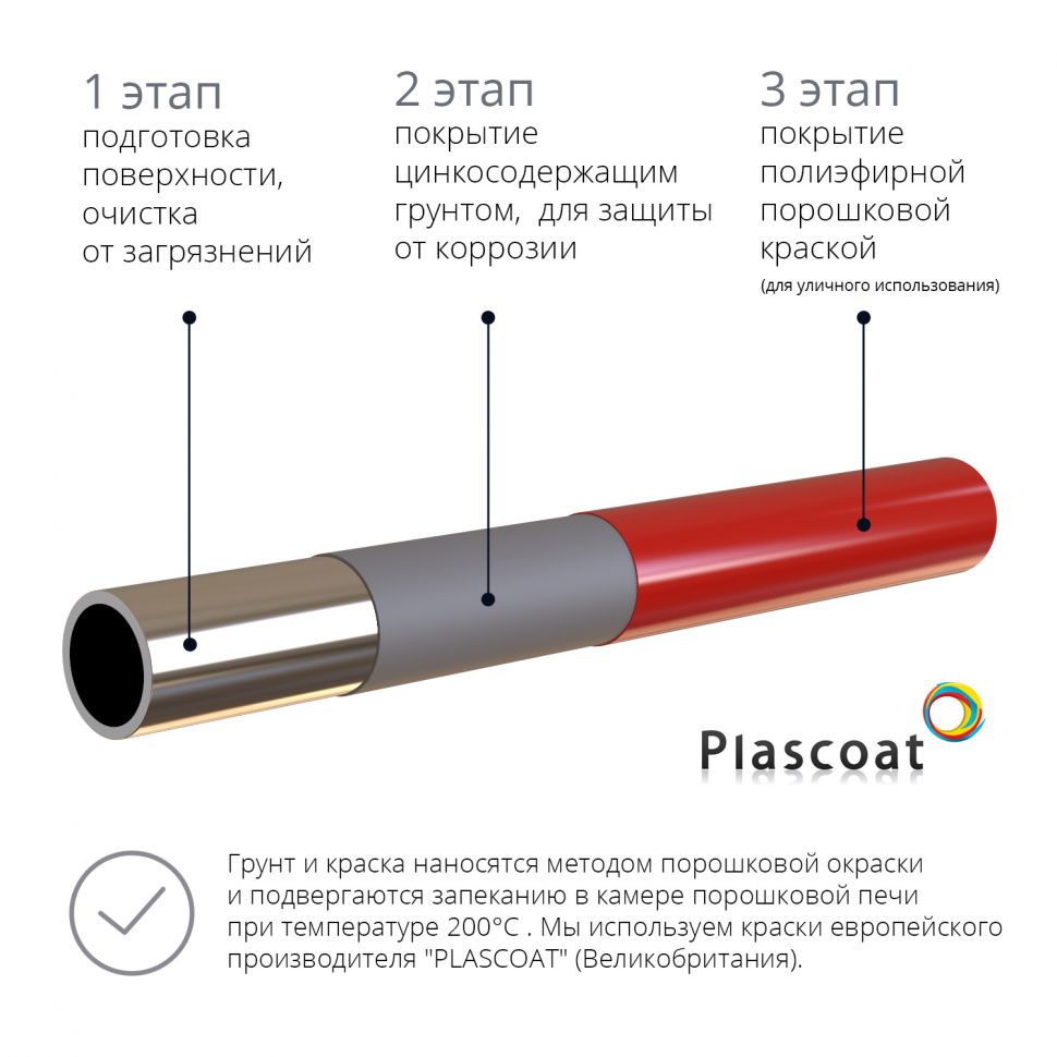 Уличный турник + шведская стенка Record RW-1 профиль 60х60 х 2 мм