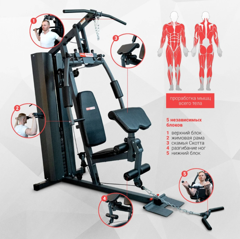 Многофункциональная силовая станция Protrain HG10250 Многофункциональная силовая станция Protrain HG10250