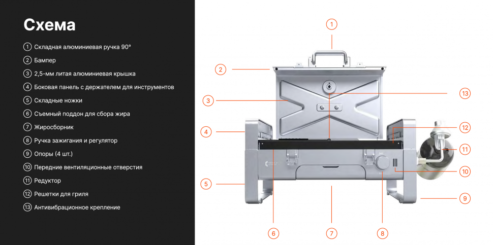 Портативный газовый гриль Karbo Grill X1