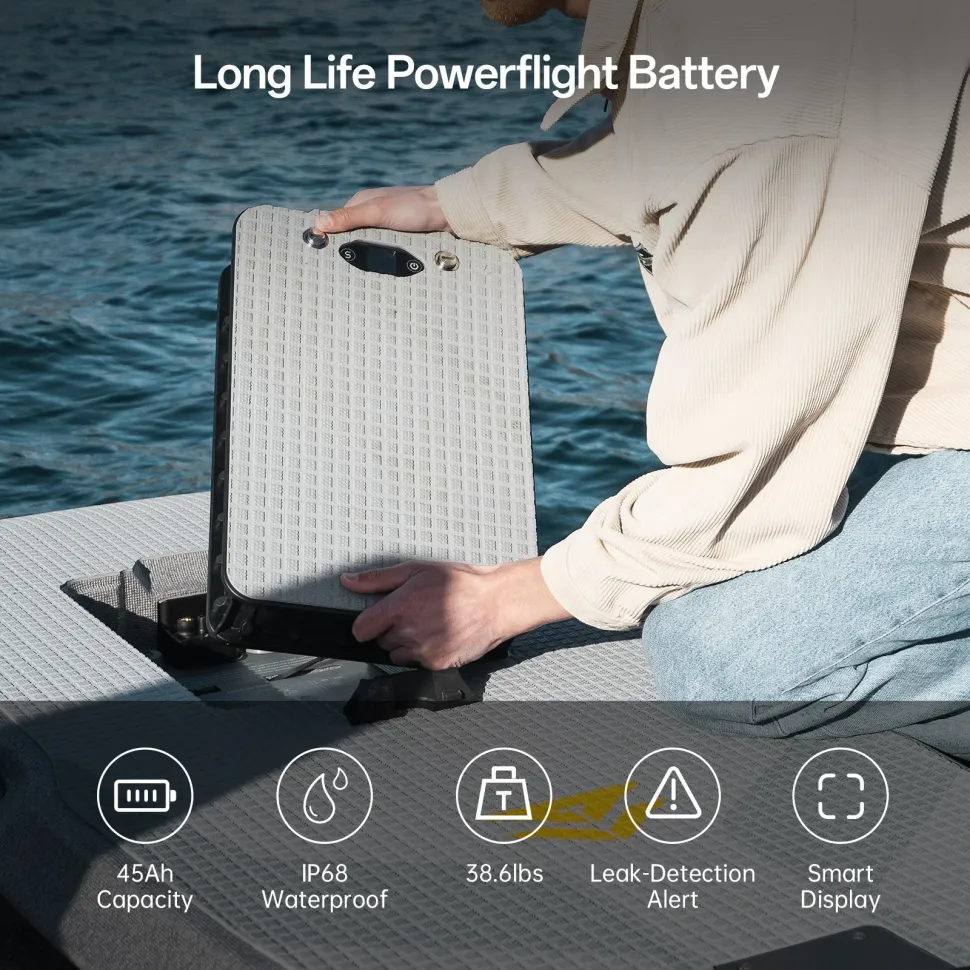 Электрофойл Waydoo Flyer EVO Master Plus Carbon