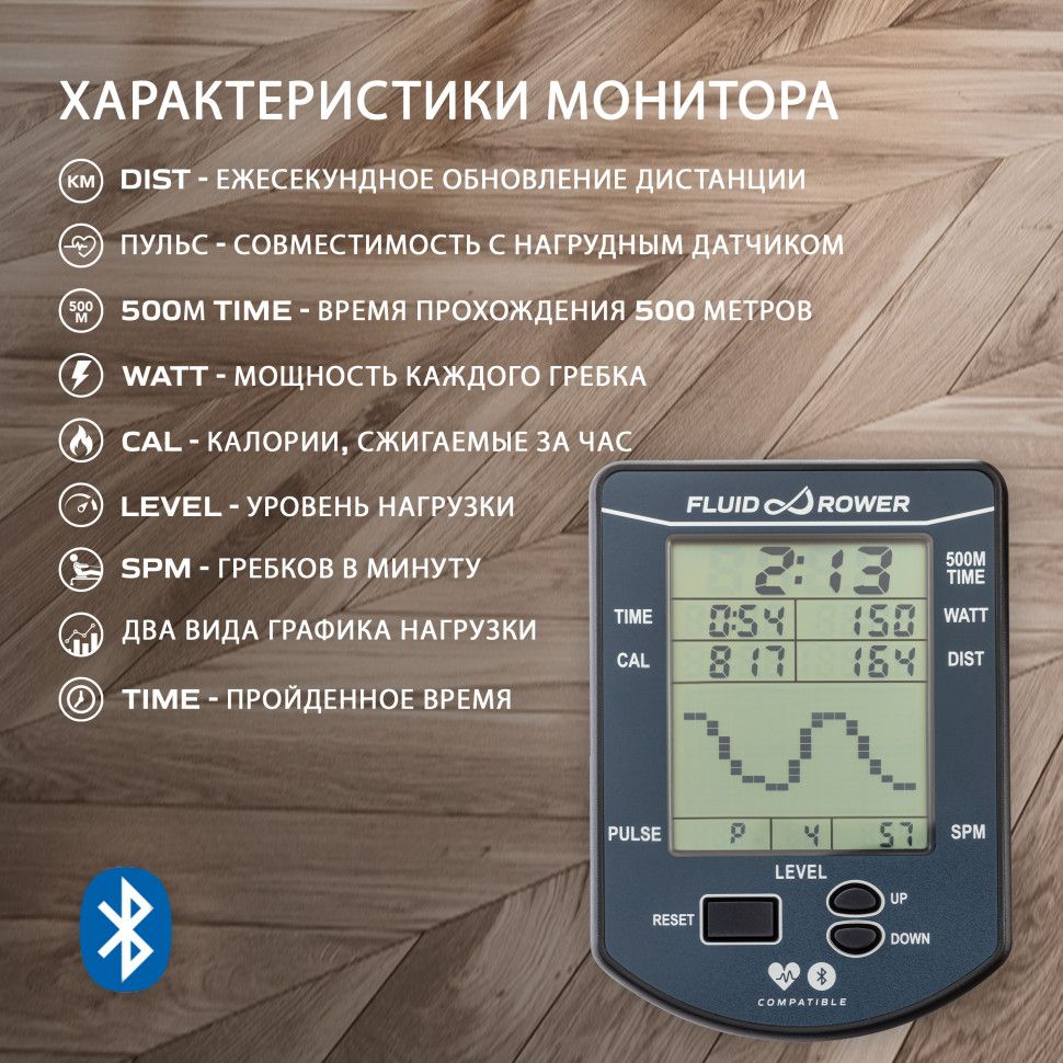 Гребной тренажер First Degree Fitness Viking PRO V