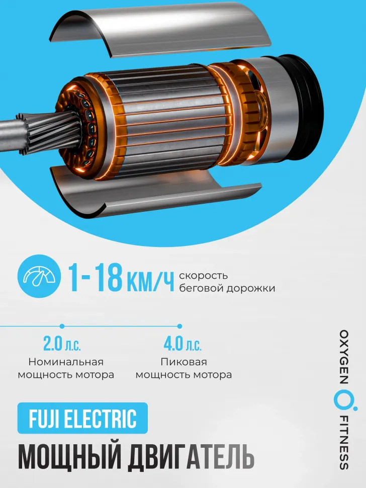 Беговая дорожка домашняя Oxygen Fitness Speedster