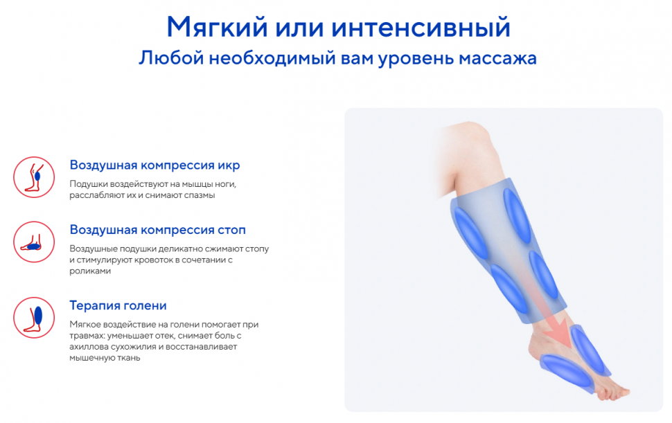 Массажер для ног Ergonova MeTime Ottoman