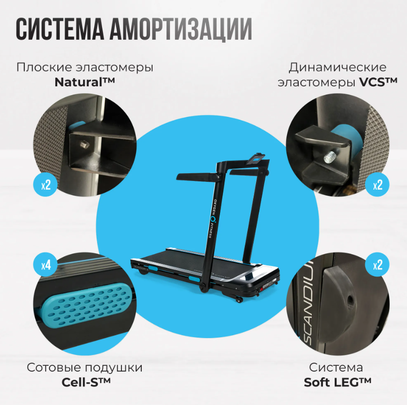 Беговая дорожка домашняя OXYGEN FITNESS SCANDIUM A