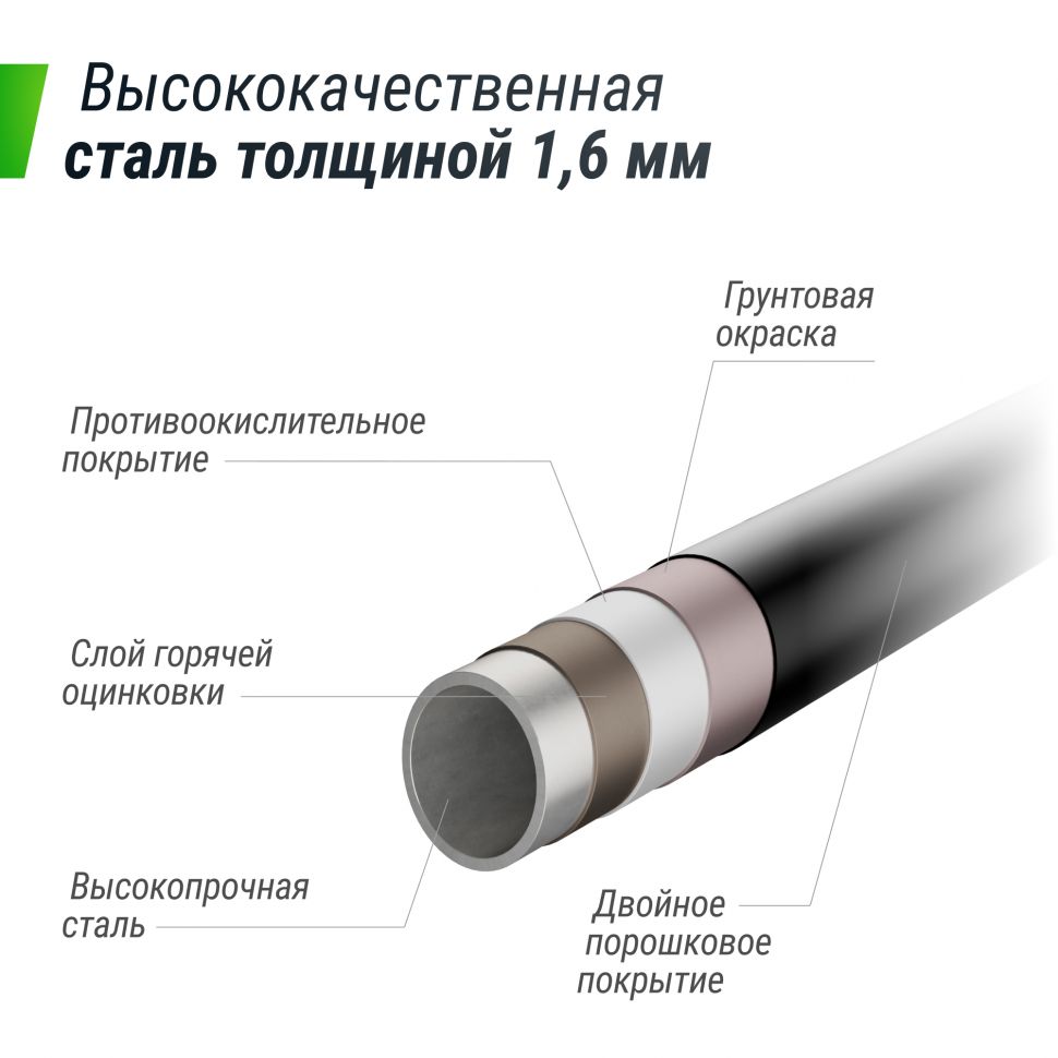 Батут Unix line 14 ft Supreme Game