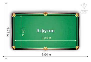 Бильярдный стол Start Line Классик III (9 футов, русская пирамида)
